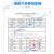 零件散卖MC4防水MC4公母光伏板插针端子 正极内芯