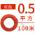 祥利恒RV多股铜芯软线电线0.5 0.75 1 1.5 2.5 4 6平方国标电子线导 铜0.75平方100米(红色)