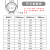 京云灿 304不锈钢吊环螺母环形螺帽船用起重吊环 M12