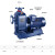 BLCH BZ直连式自吸清水泵 50BZ32-3 单位：台 货期：7天 7天