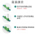 免焊对接2EDGRK-5.08mm空中对插式接线端子公母插拔式绿色连接器 24P整套