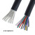 定制8芯电缆屏蔽线RVV10/12/14/16芯控制电线0.3/0.5/0.75/1平软 RVV 16芯x0.75平方(10米)