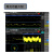 黑玫（DARKROSE）DR8282 5G NR 信号分析仪电力信号分析检测仪网络电力仪表