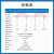 东欢（E220-400T30S）lora无线串口通信模块LLCC68替SX1278芯片433M远距离开发板单位：个