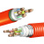 郑联 矿物质防火电缆YTTW/ NG-A（BTLY）/BBTRZ柔性电缆 NG-A 3X25+2 一米价