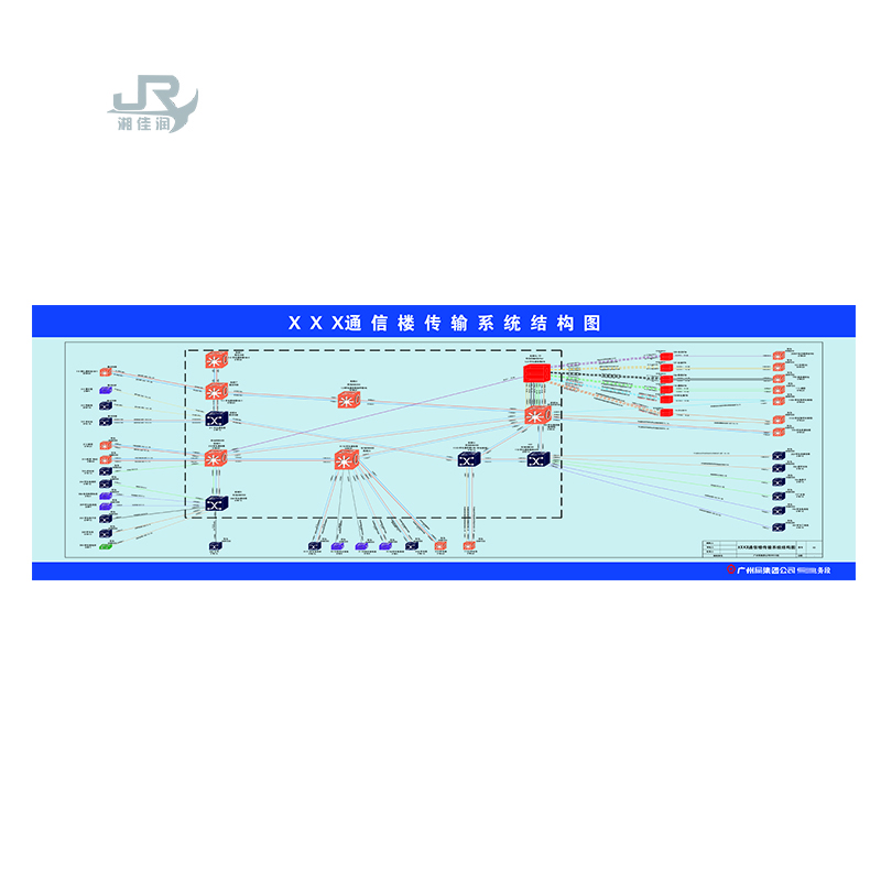 湘佳润 定制拓扑图设备分布图管辖图站场平面图示意图 /块 1100*1800