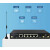 宏电H8922双卡4g/5g工业级路由器APN专网VPDN转wifi H8922_5G通_预售 无