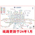 千惠侬2024北京上海深圳广州地铁换乘线路图轨道交通大挂图海报画墙贴纸 上海地铁图 油画布（可折叠） 40*60厘米