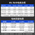 电线国标BVR多股软线阻燃铜芯1.5/2.5/4/6平方散剪 国标阻燃BVR双色 50m 1.5平方毫米