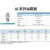 JDI 嘉迪气动 AL系列气源处理器气动油雾器单联 AL2000-02 