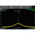 LMX2594 评估板 开发板 RO4350B高频板 官方软件控制 LMX2594EVM 扫频源码串口控制 全接口版评估板+编程器
