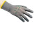 世达 SATA PU尼龙涂掌涂层防滑透气SF07198PU手套(掌浸)(12双)