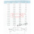 JSG镀钛中心钻钻头 定位钻头A1 1.5 2 3 3.5 4 5 6mm 头2mm 柄5mm【10支】