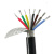 RONGLAN 硅胶高温线屏蔽电缆线抗干扰信号控制线  YGCP硅胶屏蔽高温线8x1.0平方100米