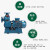 BZ/ZW直联式自吸式离心泵排污泵污水泵高扬程防堵塞管道泵增压泵 40BZ-20-1.5KW自吸泵