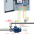 适用于风机调速管道离心泵打药深井潜水水泵恒压供水变频器控制箱柜手机 0.75KW_380V进380v出 一用一备_风机调速变频柜