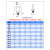 海斯迪克 HKQS-73 304不锈钢吊环螺丝螺钉 环形船用吊耳起重吊丝吊环螺丝 M24