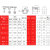 碳钢镀锌盲孔压铆螺母柱螺柱BSO-M5-8/9/10/12/15/18/20底孔7.2 BSO-M5-29