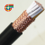 RVVP24芯0.75平方国标铜网屏蔽控制信号隔离 电缆线 黑色 100m x 24芯 x 0.75平方毫米