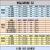 实验室PTFE聚四氟坩埚F4四氟坩埚带盖铁氟龙100ml50ml 加盖普通款250ml