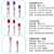 一次性真空采血管血常规管EDTA.K2/K3/Na2紫盖负压510ml 血常规管（EDTA K3）PET5ml