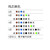 华美电缆（HUAMEI） 布电线 RVV-300/500V-5*2.5 黑色 100m