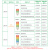 施耐德红绿黄三层警示灯XVGB3SM三色报警灯蜂鸣器24V常亮LED报警 XVGB2S