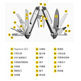 莱特曼美国进口Leatherman莱特曼ARC磁吸户外多功能便携折叠组合工具钳 ARC833076