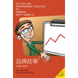 品牌故事