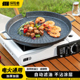 探险者（TAN XIAN ZHE）户外炉具卡式炉烧烤盘双用便携烤盘加厚电火双用烤盘露营家用野餐 【滤油烤盘+卡式炉套餐一】