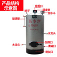 仕夕烁茶水炉烧柴家用小型烧水锅炉燃煤小锅炉工厂学校工地食堂烧开水洗 特制加厚型300开水量300斤