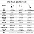 亿家通 ENC主动降噪话务耳机Y660D-单3.5mm+ENC-USB头戴式客服耳机/电销耳麦/商务直连电脑(含调音静音)