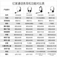 亿家通 ENC主动降噪话务耳机Y660D-单3.5mm+ENC-USB头戴式客服耳机/电销耳麦/商务直连电脑(含调音静音)