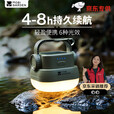 牧高笛（MOBIGARDEN）露营灯户外露营太阳能充电营地灯应急装备家用 NX24673007 橄榄绿