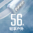 奈特科尔奈特科尔HA23 UHE头灯强光头戴式多色温600流明轻量跑步夜跑登山 雾蓝色标配（含3节AAA电池）