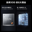 vivoX90 天玑9200处理器 120W双芯闪充 5G全网通 拍照自研芯片V2 冰蓝 12GB+512GB 单机＋第三方品牌快充＋店保1年