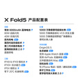 vivo X Fold5【国家补贴10%】等效6000mAh蓝海电池 超可靠三防折叠屏 蔡司超级长焦 AI 折叠屏手机 青松 16GB+512GB