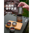 探险者（TAN XIAN ZHE）户外茶具钛茶具钛杯户外茶具煮茶套装便携式旅行茶具露营装备全套 猛火炉煮茶 炉+0.8L壶+茶具+气*4