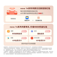 华为nova 14 Pro手机 【国家补贴15%+晒单领现金红包30元】 冰晶粉 512GB 昆仑玻璃 官方标配