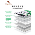 骆驼（CAMEL）熊猫野餐垫地垫地布加厚户外露营帐篷防潮垫郊游野炊防水坐垫P026