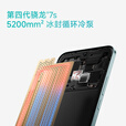 小米REDMI 红米note15pro+ 国家补贴 新品5G小米红米手机 雪松白 16GB+512GB 【官方标配】
