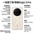 荣耀（HONOR）Magic8 Pro【至高可选24期免息】新品5G手机 2亿夜神长焦 第五代骁龙8版 2025年上市 天青色 16G+1TB通 官方标配