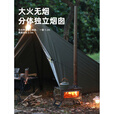草木犀户外露营帐篷玻璃炉冬季取暖烤炉可折叠不锈钢柴火炉耐高温观火炉 玻璃炉