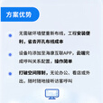 海康威视（HIKVISION）4G永久免流量互联云门禁对讲免布网线利改造公网可视对讲对讲别墅自建房办公室手机App远程对讲 7寸一拖一4G终身流量款免布网线电源供电 室内机无线wifi有线网口都支持