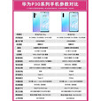 华为 P30华为手机官方麒麟980智能大屏旗舰p30pro 天空之境 4G全网通_官方标配_ (华为P30) 8GB+256GB