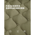 伯希和【云岭】户外睡袋Primaloft Rise系列棉四季通用款便携超轻露营 【雪松绿】Primaloft 聚暖透气