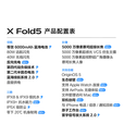 vivoX Fold 5【全新原封未激活】原子工作台 蔡司超级长焦 生态破壁双机协同 217g超轻薄 AI折叠屏手机 明白 12GB+256GB