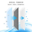 野外户外便携式净水器净水吸管滤水野营用品过滤器应急单兵装备 净水器（绿色）+延长管+水袋