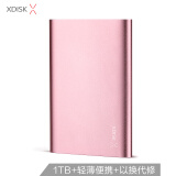 小盘(XDISK)1TB USB3.0移动硬盘X系列2.5英寸玫瑰金 超薄全金属高速便携时尚款 文件数据备份存储 稳定耐用
