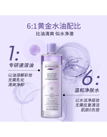 

BYPHASSE eye and lip makeup remover 500ml original imported BYPHASSE eye and lip makeup remover face makeup remover oil mild moisturizing deep cleaning 【New Product】Water and Oil Separation Makeup Remover